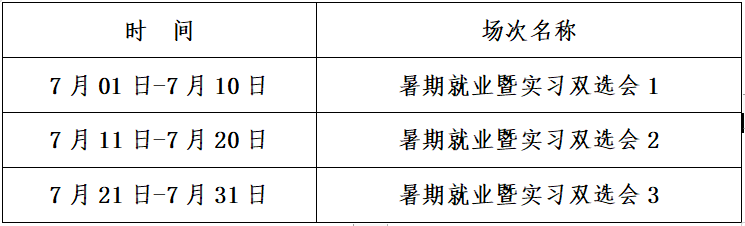 1656895074716576.png 屏幕截图 2022-07-04 083743.png